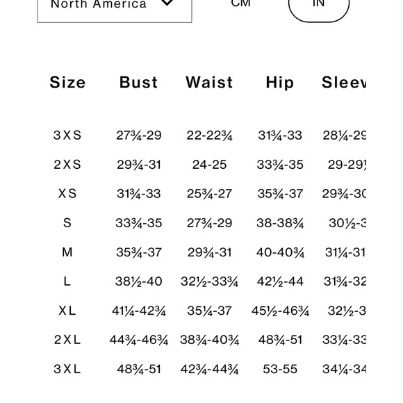 Canada Goose women’s Lyndale parka light blue size medium worn once - Picture 4 of 8